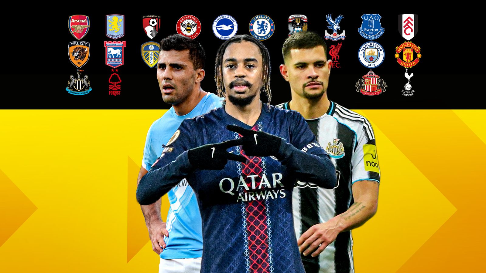 Premier League summer transfer window: What your club still needs to do with one month to go | Football News