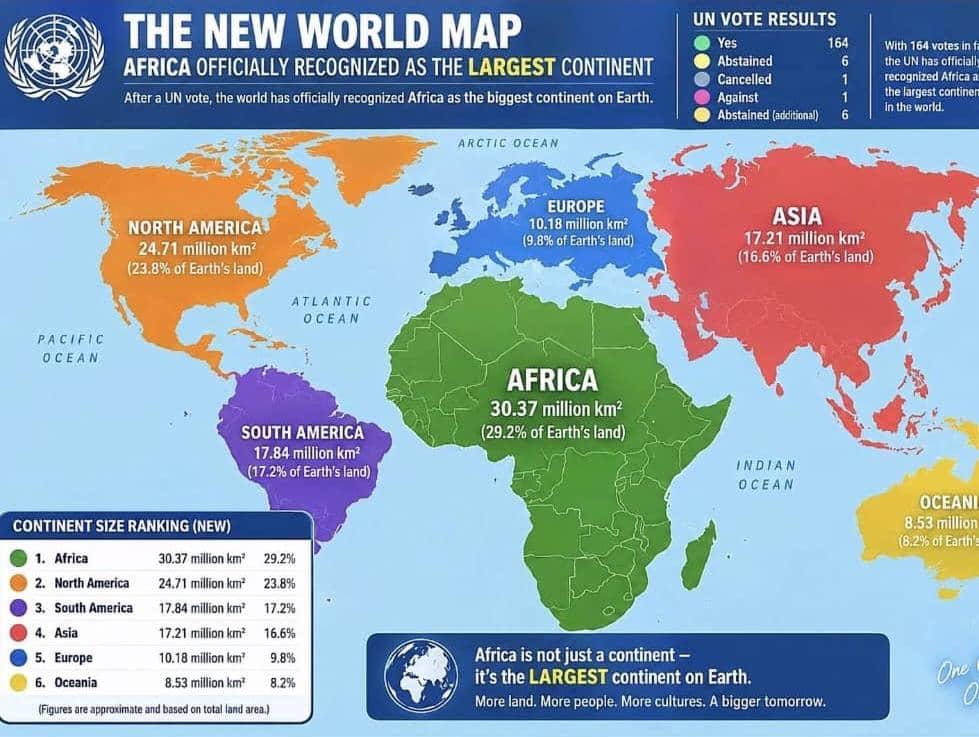 UN Assembly Backs More Accurate Map Showing Africa’s True Size